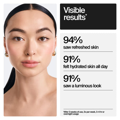 Neutrogena® Collagen Bank Glass Skin Mask, 4 Count - US 4199