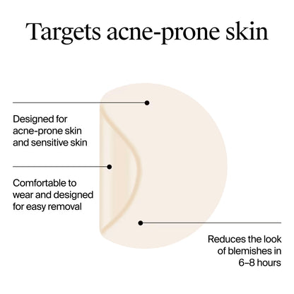Neutrogena® Mini Acne Patch, Sensitive Skin, 36 Count - US 3670