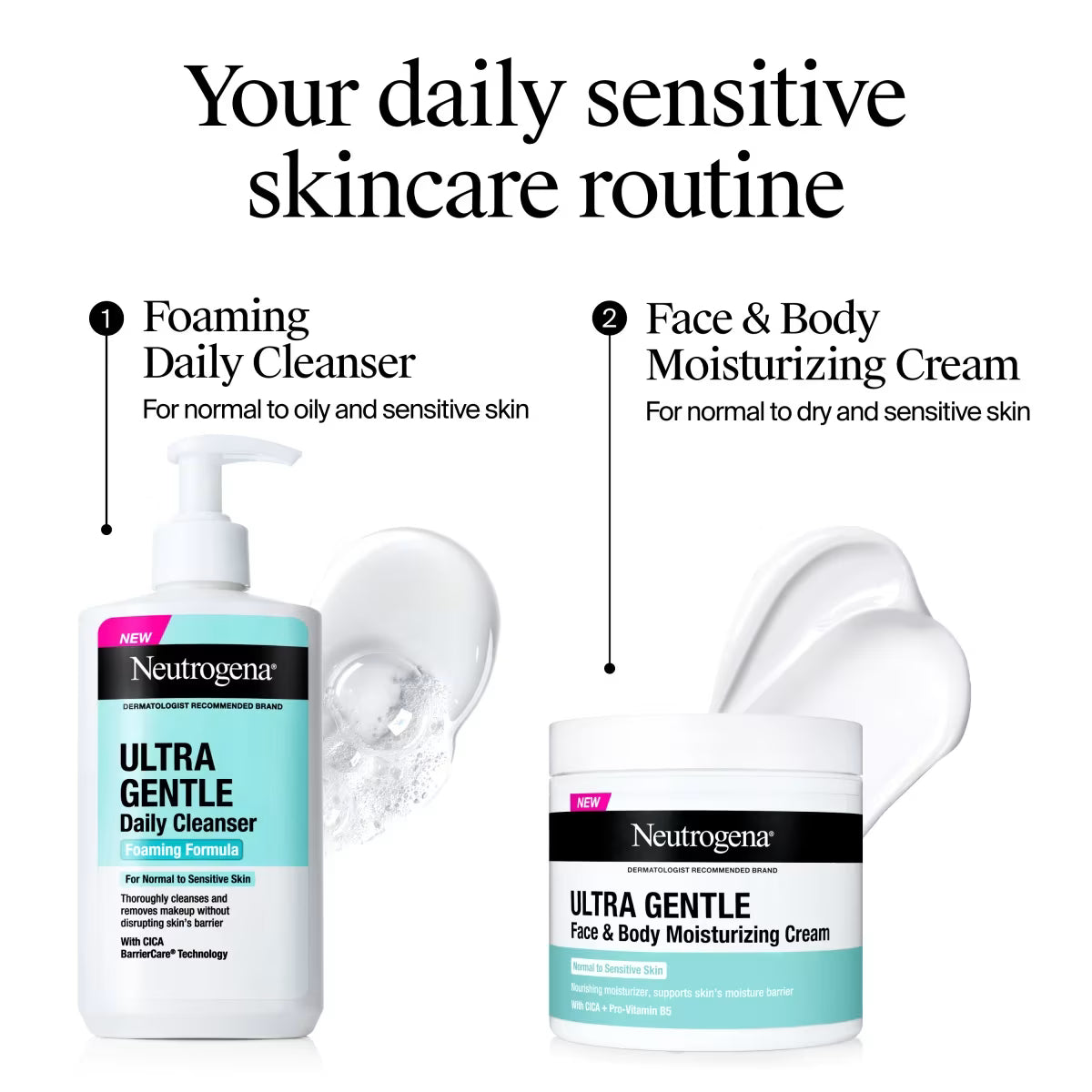 Neutrogena® Ultra Gentle Face & Body Daily Moisturizing Cream, 11 Oz - US 9007