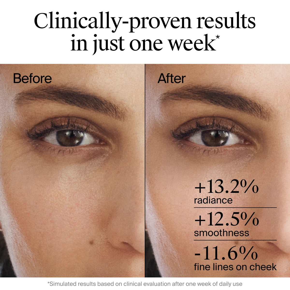 Neutrogena® Rapid Wrinkle Repair Retinol Renewal Serum, 1 Fl. Oz - US 6367